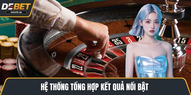 Hệ thống tổng hợp kết quả nổi bật